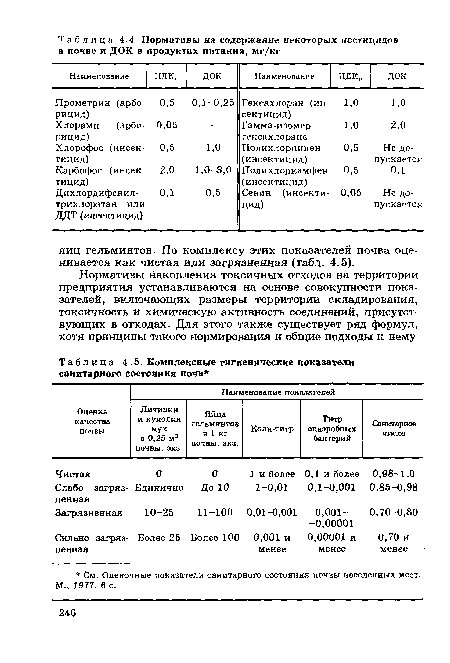 Комплексные гигиенические показатели санитарного состояния почв 