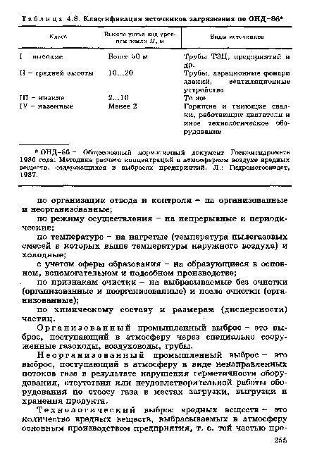 Организованный промышленный выброс - это выброс, поступающий в атмосферу через специально сооруженные газоходы, воздуховоды, трубы.