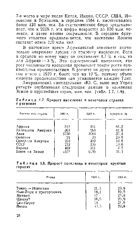 В настоящее время Африканский континент значительно опережает другие по приросту населения. Если в среднем по всему миру он составляет 1,7 % в год, то для Африки — 3 %. Это единственный континент, где рост численности населения превышает темпы роста производства продовольствия. В расчете на душу населения оно упало с 1970 г. более чем на 10%, поэтому объем импорта продовольствия там удваивается каждые 7 лет.