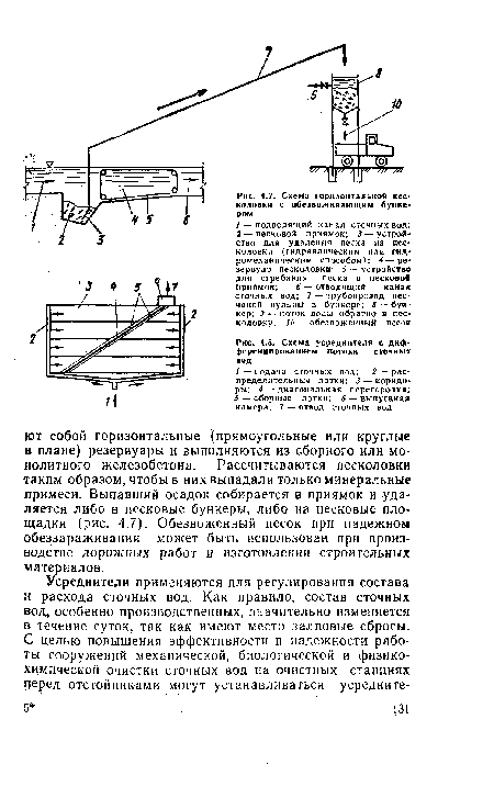 Схема горизонтальной лесколовки с обезвоживающим бункером