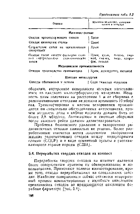 Переработка твердых отходов на компост является более совершенным приемом их обезвреживания и использования. Применяют полевое компостирование, кроме того, отходы перерабатывают на специальных заводах. Наиболее совершенным сейчас считается непрерывт ный процесс компостирования с аэробным окислением органических отходов во вращающемся наклонном барабане ферметере (рис, 5,4].