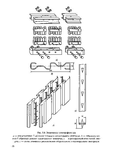 Электроды электрофильтра