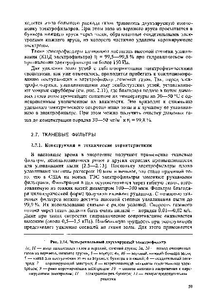 Четырехпольный двухъярусный электрофильтр