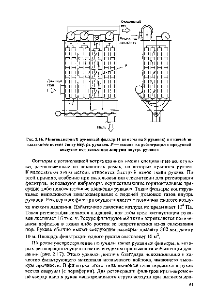Многокамерный рукавный фильтр (4 камеры по 8 рукавов) с подачей запыленного потока снизу внутрь рукавов. Р — секция на регенерации с продувкой воздухом под давлением снаружи внутрь рукавов