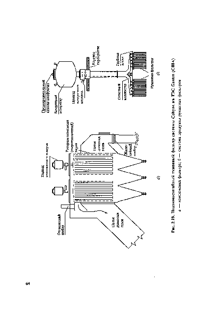 Полномасштабный тканевый фильтр системы Cohpac на ТЭС Gaston (США)