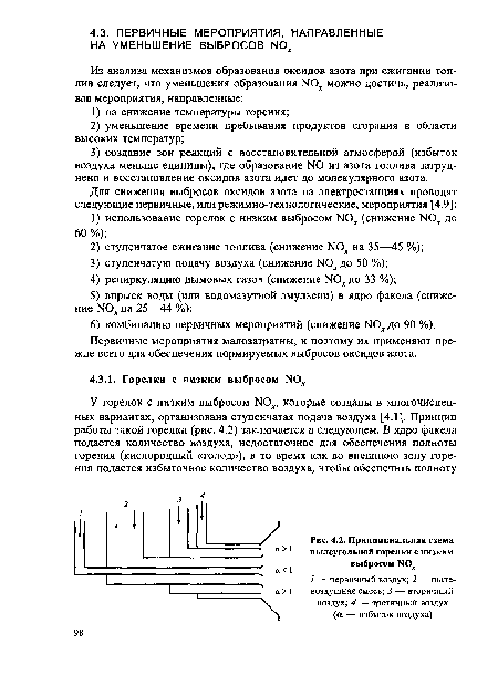 Принципиальная схема пылеугольной горелки с низким выбросом N0^