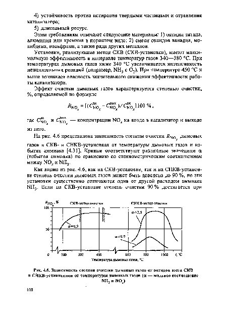 Средняя температура дымового слоя в коридоре