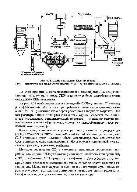 Схема «холодной» СКВ-установки