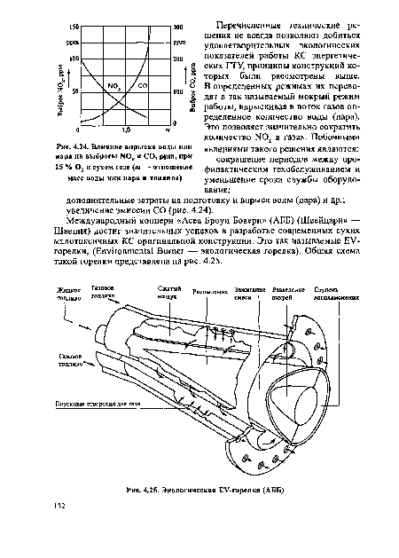 Влияние впрыска воды или пара на выбросы N0^ и СО, ррт, при 15 % 02 и сухом газе (т — отношение масс воды или пара и топлива)