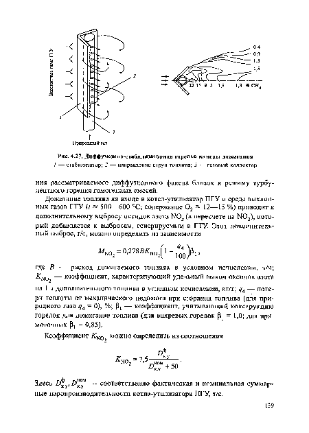 Диффузионно-стабилизаторная горелка камеры дожигания