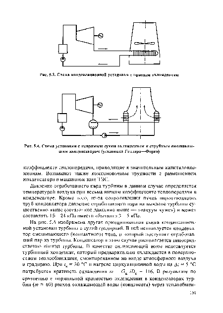 Схема установки с непрямым сухим охлаждением и струйным смешивающим конденсатором (установка Геллера—Форго)