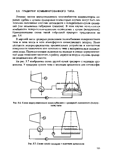 Схема циркуляционного водоснабжения с градирней смешанного (полусухого) типа