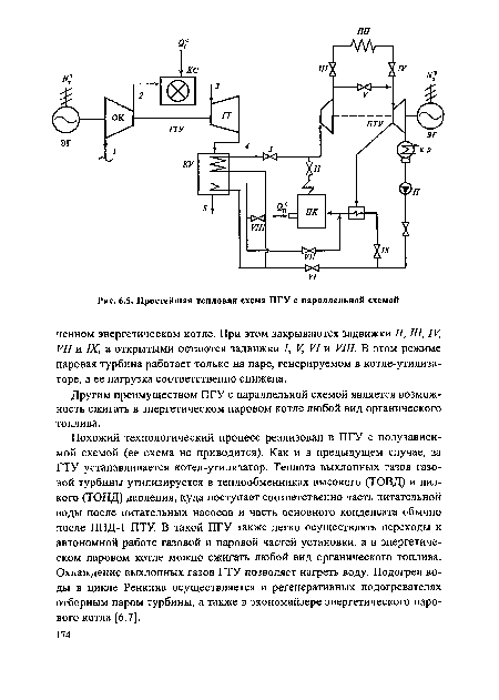 Простейшая тепловая схема ПГУ с параллельной схемой