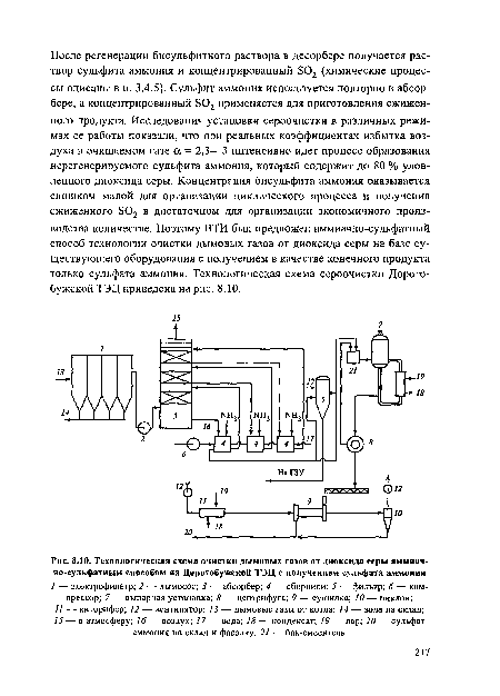 Технологическая схема получения бензола из карбоната кальция