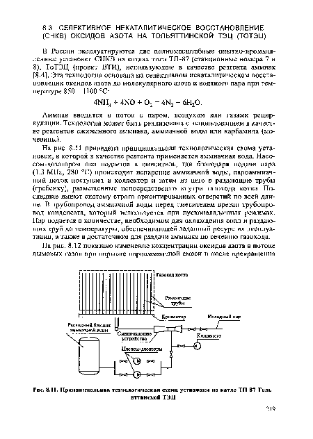 Принципиальная технологическая схема установки на котле ТП-87 Толь-