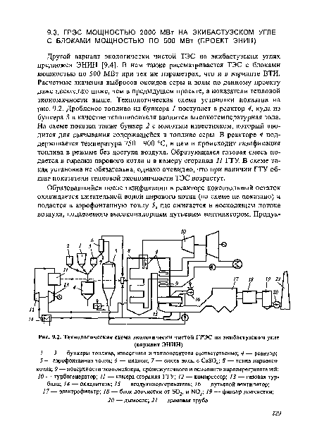 Технологическая схема экологически чистой ГРЭС на экнбастузском угле