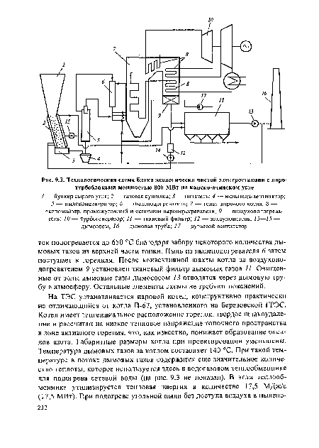 Технологическая схема блока экологически чистой электростанции с паро-турбоблоками мощностью 800 МВт на капско-ачинском угле