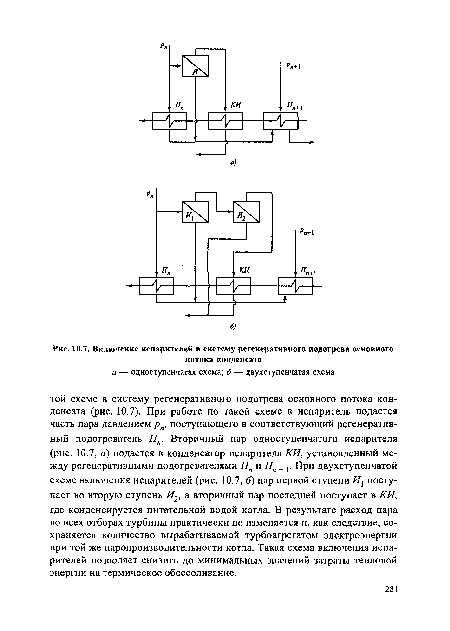 Включение испарителей в систему регенеративного подогрева основного