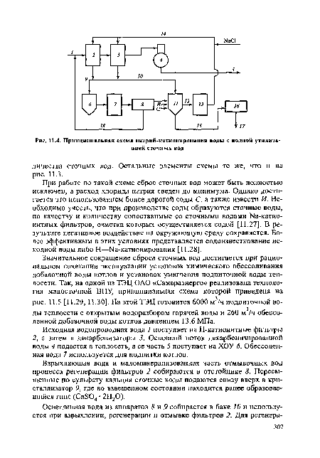 Принципиальная схема натрий-катионирования поды с полной утилизацией сточных вод