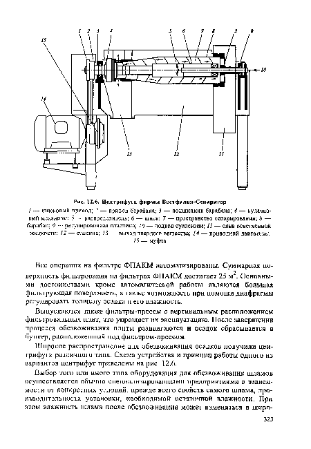 Центрифуга фирмы Вестфалия-Сепаратор
