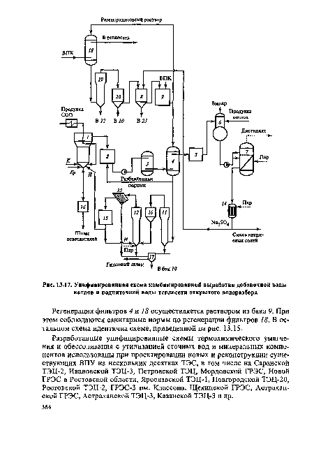 Унифицированная схема комбинированной выработки добавочной воды котлов и подпиточной воды теплосети открытого водоразбора