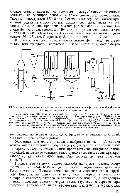 Установка тонкой очистки газовых выбросов в атмосферу от калийной пыли на горнохимических предприятиях