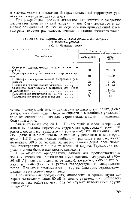 Расположение магистрали на насыпи .