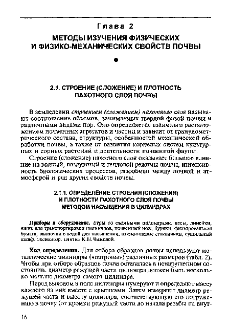 Приборы и оборудование. Буры со съемными цилиндрами, весы, линейки, ящик для транспортировки цилиндров, почвенный нож, бурики, фильтровальная бумага, ванночки с водой для насыщения, алюминиевые стаканчики, сушильный шкаф, эксикатор, плитка К.Н.Чижовой.