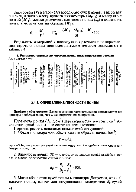 Результаты измерений и последующих расчетов при определении строения почвы пикнометрическим методом записывают в таблицу 4.