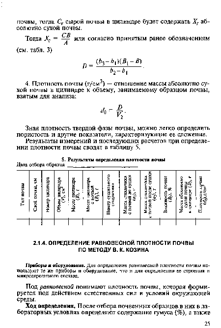 Приборы и оборудование. Для определения равновесной плотности почвы используют те же приборы и оборудование, что и для определения ее строения и микроагрегатного состава.