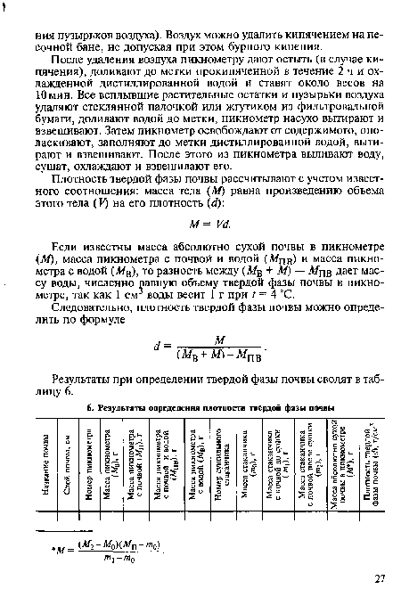 Если известны масса абсолютно сухой почвы в пикнометре (М), масса пикнометра с почвой и водой (Мпв) и масса пикнометра с водой (Мв), то разность между (Мв + М) — Мпв дает массу воды, численно равную объему твердой фазы почвы в пикнометре, так как 1 см воды весит 1 г при ? = 4 °С.