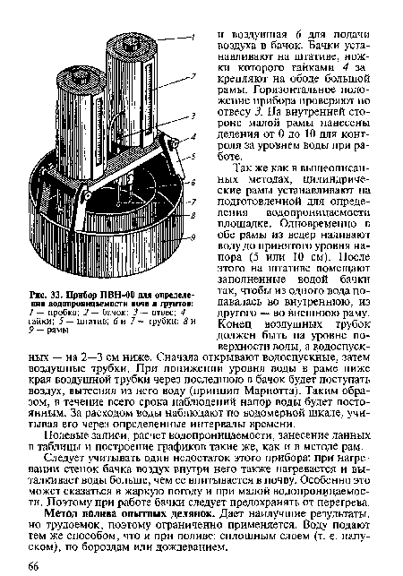 Полевые записи, расчет водопроницаемости, занесение данных в таблицы и построение графиков такие же, как и в методе рам.