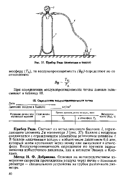 Прибор Рида. Состоит из металлического баллона 1, ограждающего элемента 2 и манометра 3 (рис. 37). Баллон с воздухом соединяется с ограждающим элементом резиновым шлангом 4. В баллон накачивают воздух с избыточным давлением 0,6 атм, который затем прогоняют через почву или выпускают в атмосферу. Воздухопроницаемость определяют по времени выравнивания избыточного давления, как и методом Эванса и Кир-хама.