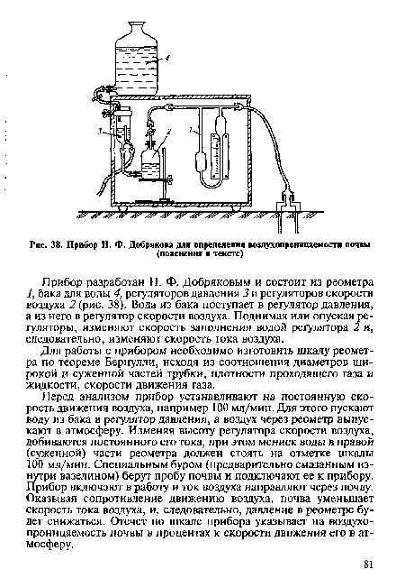 Для работы с прибором необходимо изготовить шкалу реометра по теореме Бернулли, исходя из соотношения диаметров широкой и суженной частей трубки, плотности проходящего газа и жидкости, скорости движения газа.