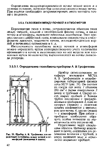 Интенсивность газообмена между почвой и атмосферой можно определить путем непосредственного учета количества проникшего в почву и выделившегося из нее воздуха или косвенным путем по количеству выделившегося из почвы диоксида углерода.