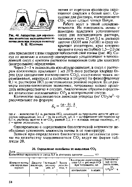 Аппаратура для определения количества выделяющегося из почвы диоксида углерода по методу В. И. Штатном