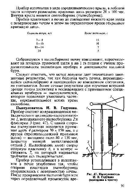 Прибор состоит из вращающегося металлического цилиндра-пылеуловителя 1, неподвижного пылесборника 2 и флюгарки 3 (рис. 47). С одной стороны пылеуловителя находится приемная щель 4 размером 30 х 150 мм, а с другой (противоположной приемной щели) — выходное окно 80 х 130 мм, закрытое мелкой металлической сеткой 5. Пылесборник имеет сверху опорную пластинку 6, а в центре — стержень 7, на который надевается трубчатая ось пылеуловителя.