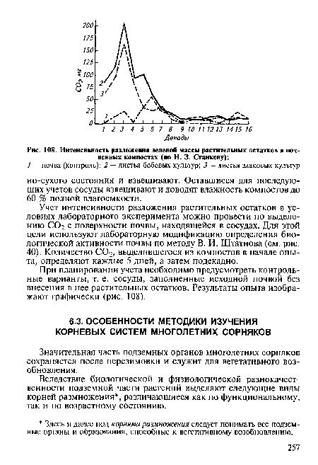 Значительная часть подземных органов многолетних сорняков сохраняется после перезимовки и служит для вегетативного возобновления.