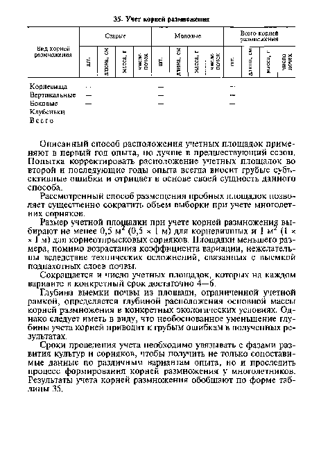 Размер учетной площадки при учете корней размножения выбирают не менее 0,5 м (0,5 х 1 м) для корневищных и 1 м2 (1 х х 1 м) для корнеотпрысковых сорняков. Площадки меньшего размера, помимо возрастания коэффициента вариации, нежелательны вследствие технических осложнений, связанных с выемкой подпахотных слоев почвы.