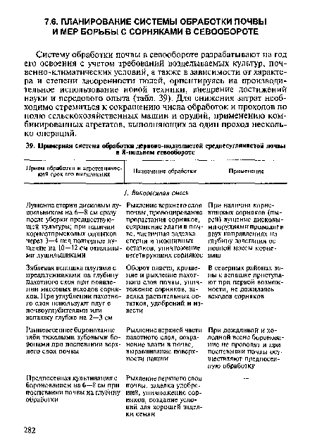 Систему обработки почвы в севообороте разрабатывают на год его освоения с учетом требований возделываемых культур, поч-венно-климатических условий, а также в зависимости от характера и степени засоренности полей, ориентируясь на производительное использование новой техники, внедрение достижений науки и передового опыта (табл. 39). Для снижения затрат необходимо стремиться к сокращению числа обработок и проходов по полю сельскохозяйственных машин и орудий, применению комбинированных агрегатов, выполняющих за один проход несколько операций.