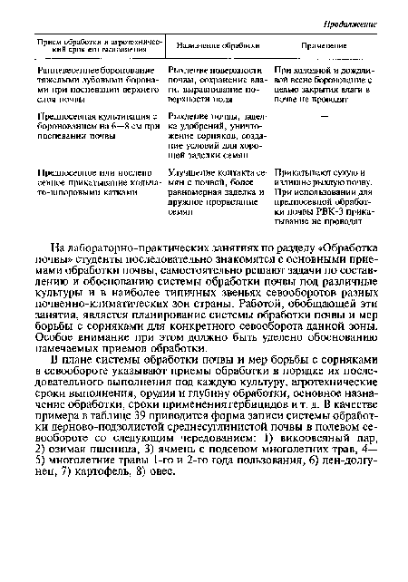 На лабораторно-практических занятиях по разделу «Обработка почвы» студенты последовательно знакомятся с основными приемами обработки почвы, самостоятельно решают задачи по составлению и обоснованию системы обработки почвы под различные культуры и в наиболее типичных звеньях севооборотов разных почвенно-климатических зон страны. Работой, обобщающей эти занятия, является планирование системы обработки псчвы и мер борьбы с сорняками для конкретного севооборота данной зоны. Особое внимание при этом должно быть уделено обоснованию намечаемых приемов обработки.