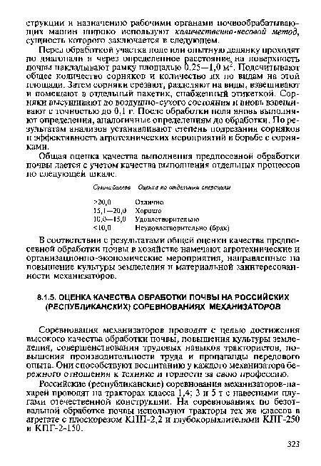 Российские (республиканские) соревнования механизаторов-па-харей проводят на тракторах класса 1,4; 3 и 5 т с навесными плугами отечественной конструкции. На соревнованиях по безотвальной обработке почвы используют тракторы тех же классов в агрегате с плоскорезом КПП-2,2 и глубокорыхлителями КПГ-250 и КПГ-2-150.