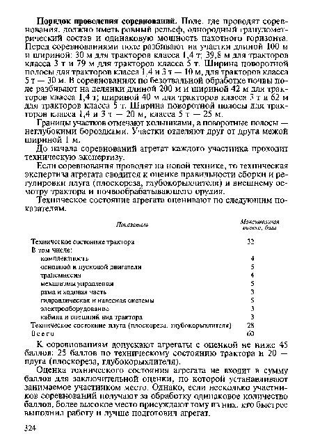 Если соревнования проводят на новой технике, то техническая экспертиза агрегата сводится к оценке правильности сборки и регулировки плуга (плоскореза, глубокорыхлителя) и внешнему осмотру трактора и почвообрабатывающего орудия.