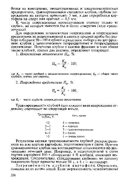 Травмированность клубней (для каждого вида повреждения отдельно) оценивают по следующей шкале.