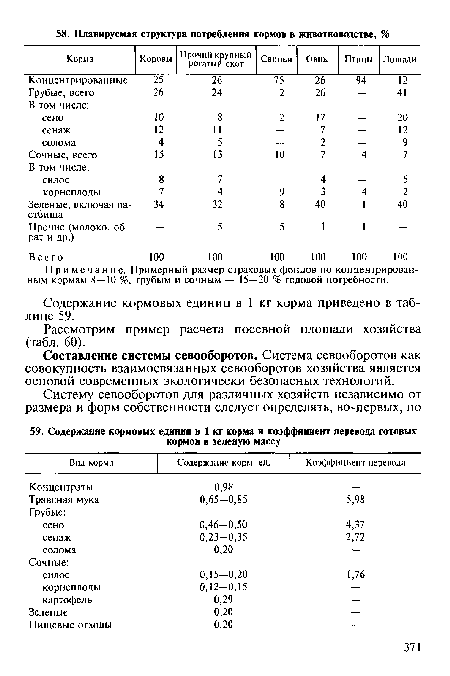 Содержание кормовых единиц в 1 кг корма приведено в таблице 59.