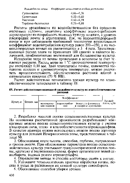 Испарение воды из почвы происходит в основном за счет тепловых ресурсов. Расход воды на 1 °С среднесуточной температуры составляет 0,18 мм. Зная влагозапасы почвы, количество выпавших осадков и среднесуточную температуру, можно рассчитать продолжительность обеспеченности растений влагой в оптимальных пределах (70 % НВ).