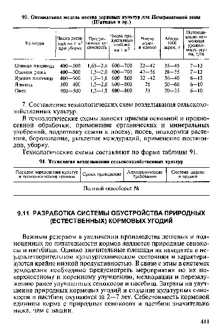 В технологические схемы заносят приемы основной и предпосевной обработки, применение органических и минеральных удобрений, подготовку семян к посеву, посев, подкормки растений, боронование, рыхление междурядий, применение пестицидов, уборку.