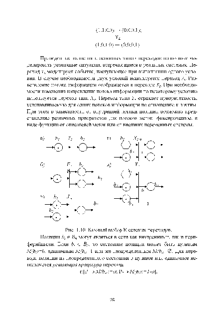 Базовый выбор Е-сетевых переходов.