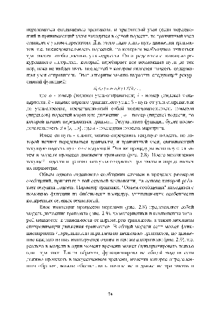 Известен путь - значит, можно определить текущую подсеть, по которой начнут передаваться транзакты, и транзитный узел, связывающий текущую подсеть пути со следующей. Эти же процедуры используются затем в модели процесса движения транзакта (рис. 2.8). После нахождения текущей подсети и транзитного узла создаются транзакты и определяются их параметры.