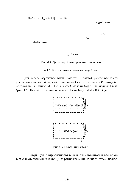 Рис 4.5. Источники Create.